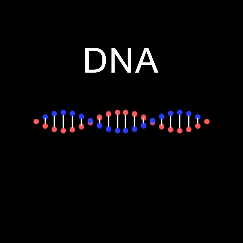 Particles Animation #5 – DNA